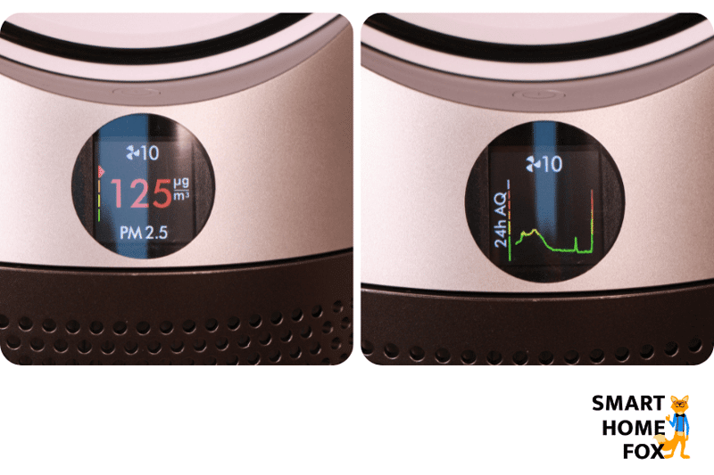 Auf dem Display des Dyson Purifier Cool Autoreact TP7A wird die verschlechterte Luftqualität angezeigt